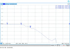 ZLPROBE Rogowski Coil AC Current Probe FCP1608 60/12000A Bandwidth 30MHz Universally Compatible Oscilloscope