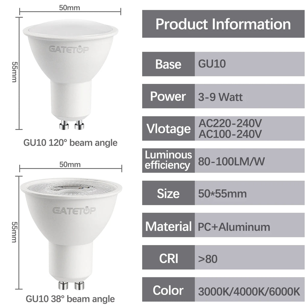 10pcs LED Spotlight GU10 Bulb 5W 6W 7W 8W 9W GU10 AC 220V 100V Replace 30W 40W 50W Halogen Lamp for Home Lighting Derection