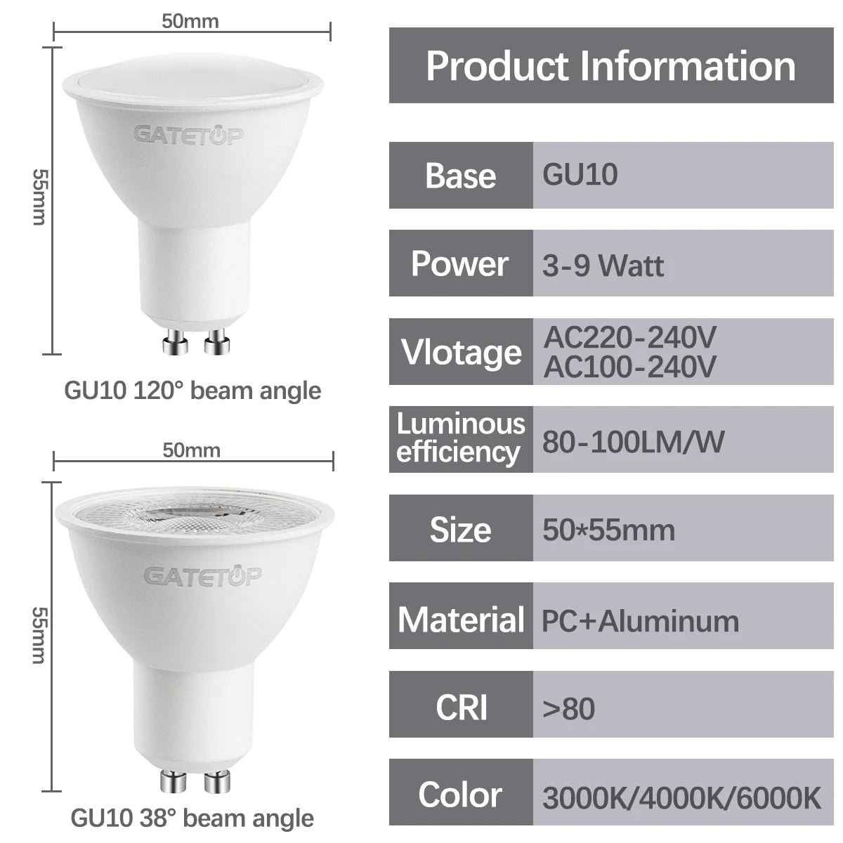 10pcs LED Spotlight GU10 Bulb 5W 6W 7W 8W 9W GU10 AC 220V 100V Replace 30W 40W 50W Halogen Lamp for Home Lighting Derection
