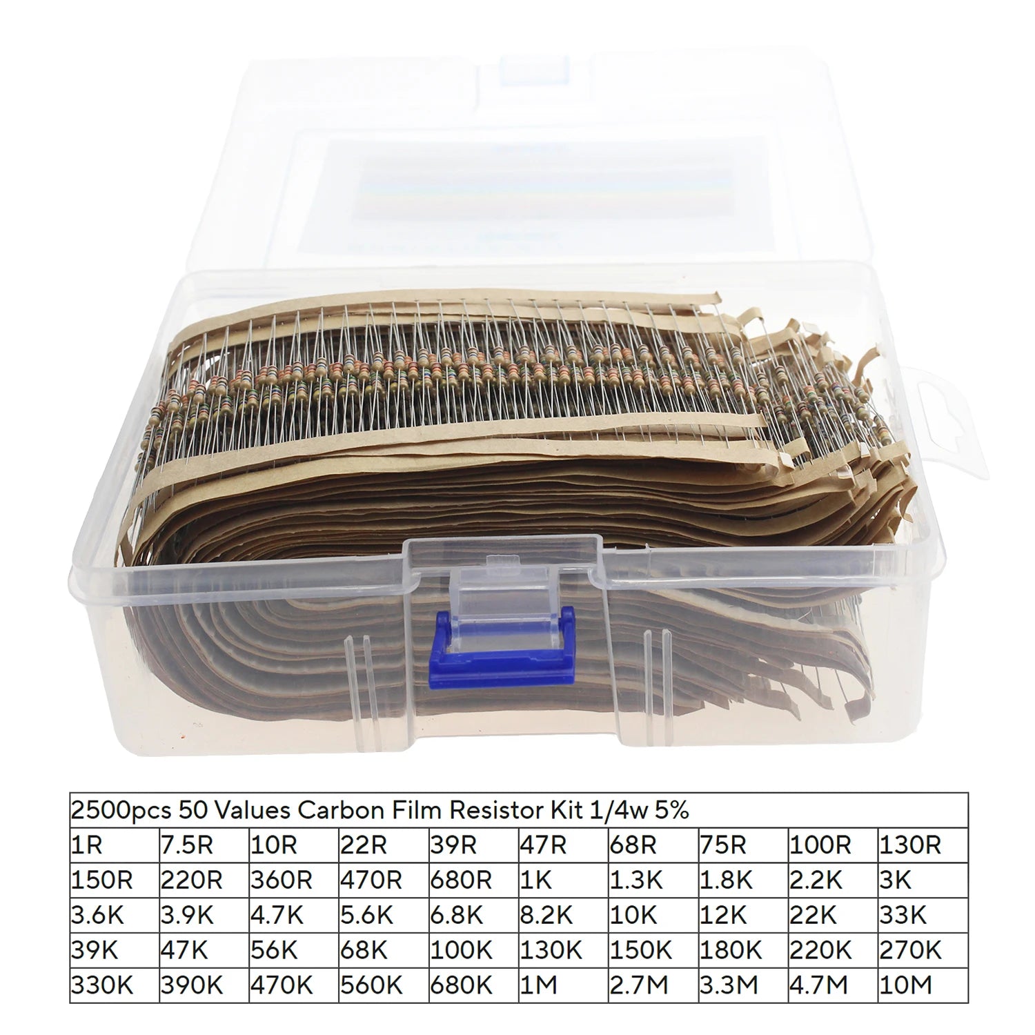 2500pcs Resistor Kit, 1/4W 5% Tolerance Carbon Film Resistors 1 Ohm-10M Ohm 50 Types 10R 39R 680R 56K 470K 3.3M 4.7M Ohm