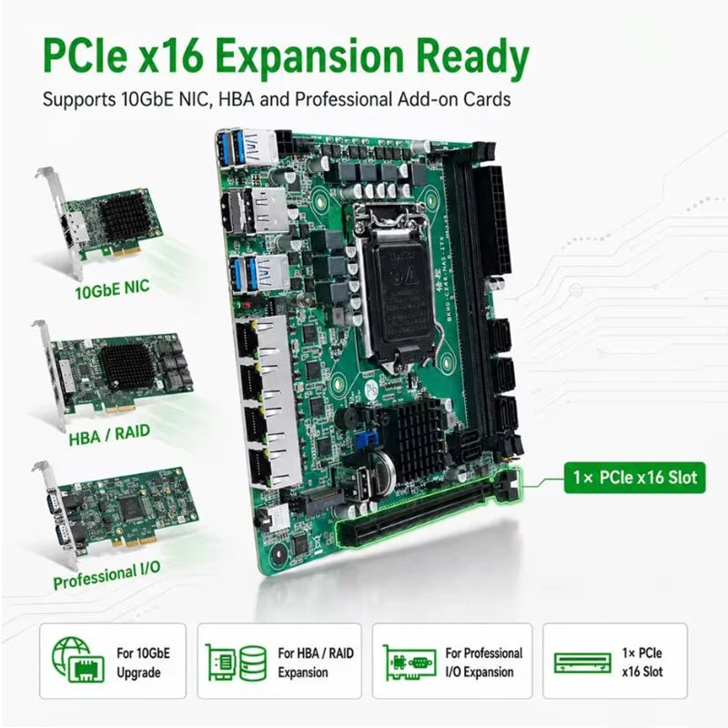 8-Bay C246 ITX NAS Motherboard 4x 2.5G LAN 2*M.2 NVME 8*SATA3.0 2*DDR4 PCIE 16X LGA1151 8th/9th Core Xeon Industrial Mainboard