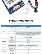 BN‑180 BN‑220 BN‑880Q GPS Module GNSS Receiver Module GPS GLONASS BDS Dual Mode Positioning Module PPS Timing