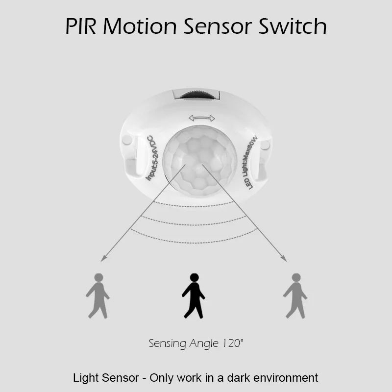 PIR Motion Sensor Switch 12V 24V 5V 3A High Sensitive Movement IR Infrared LED Sensor Detector Time Delay for LED Strip Light