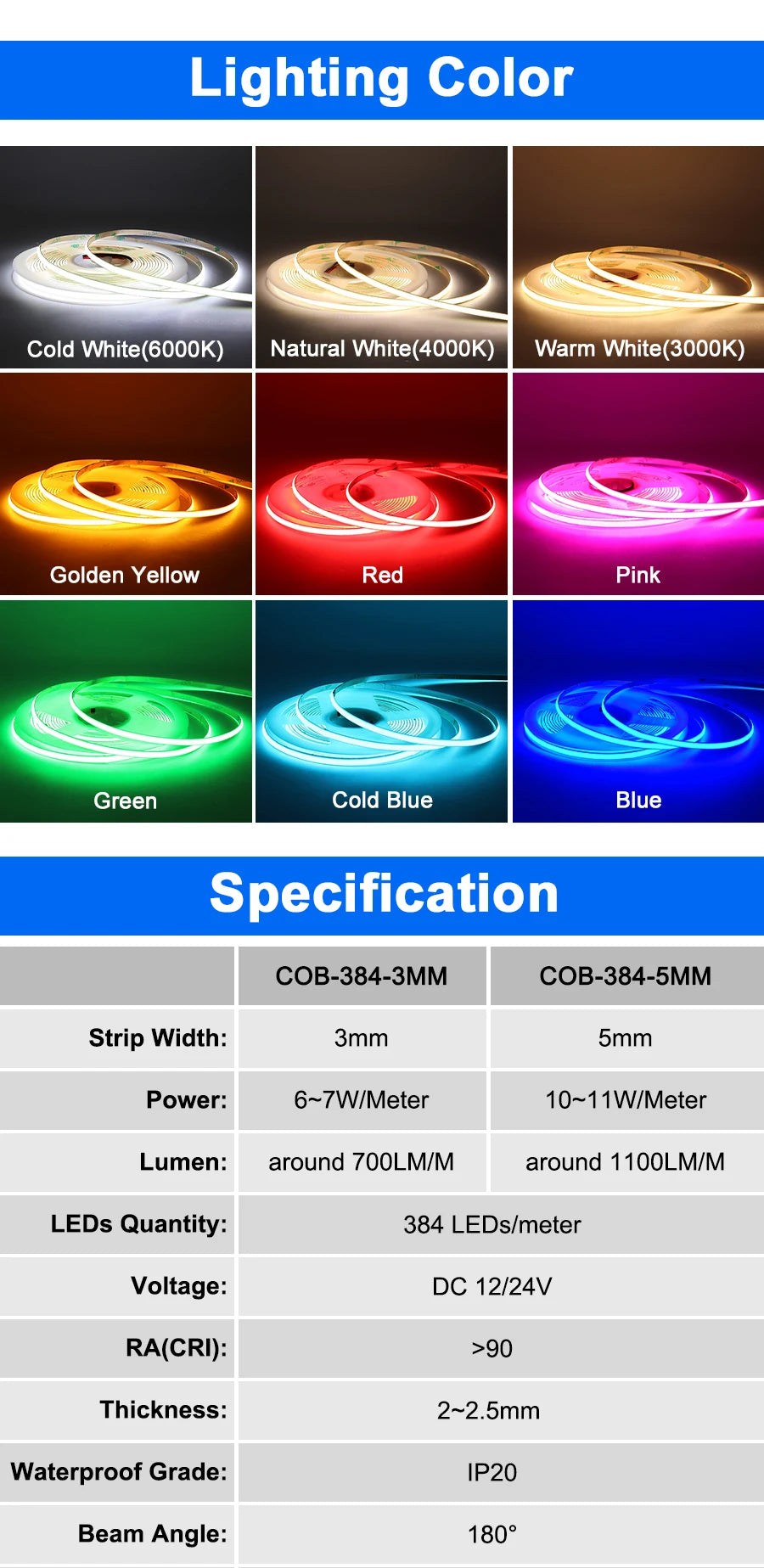 3mm 5mm COB LED Strip 12V 24V Dimmable 3000K 4000K 6000K High Density Flexible LED Light For Home Decor RA90 LED Strip Lights