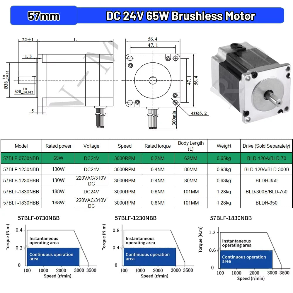 Nema23 57mm Brushless BLDC Motor 65W 69W 130W 188W DC 24V AC 220V 8mm Shaft Hall Sensor Motor 3000RPM 0.6Nm For CNC