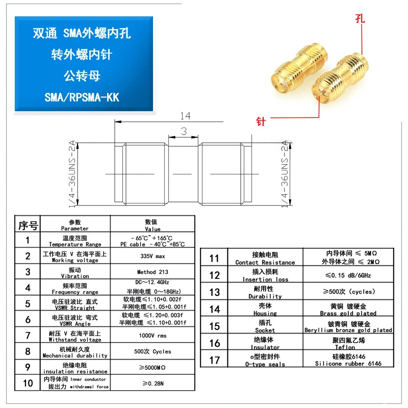 1-10Pcs Javino SMA to SMA male female RP SMA to SMA male RPSMA Connector RF adapter SMA-J adapter SMA-K