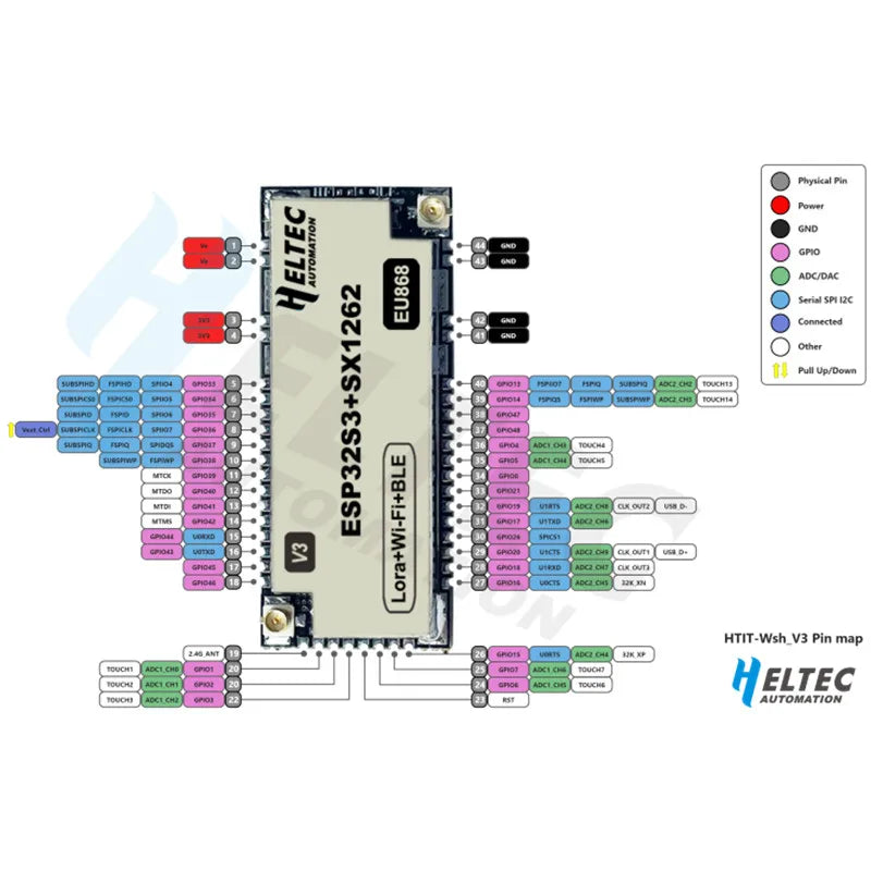 Heltec WiFi LoRa 32(V3) Dev-board with SX1262 ESP32 LORA node wireless shell stick lora gateway wifi BLE node with OLED Display