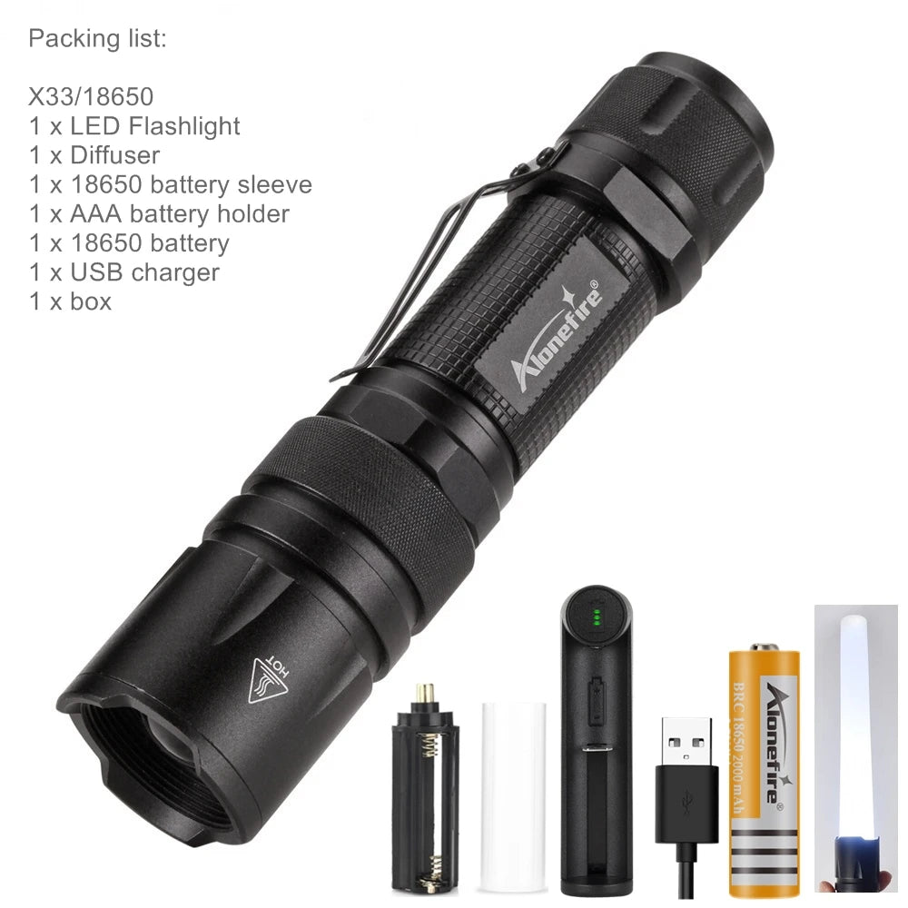 4 in 1 Multicolor Zoom Led White/Red/Green/Blue Lighting Flashlight Outdoor Hunting Photographic Selfie Hiking Camping Totch