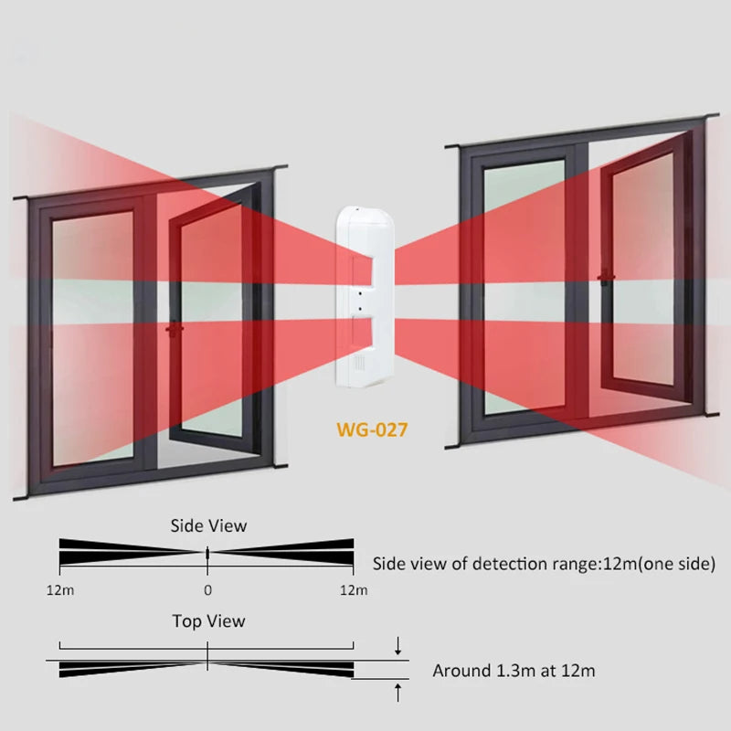 2pc Outside Inside Use Wired Curtain PIR Motion Sensor with Dip Switches Pet Immune 25KG Built-in Buzzer 70dB 24M Detection