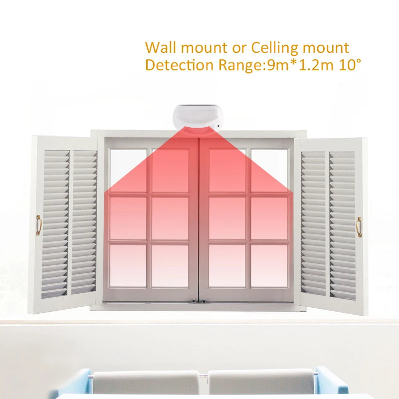 Professional Indoor DC12V Wired Curtain Motion Sensor - PIR Sensor for Home Security, Anti-tamper,  9m×1.2m  10° Detection