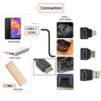 USB 3.1 Front Panel Header Female Type-E to Male Extension Adapter angle Type-E to Type-A Type-C USB C Motherboard Data Adapter
