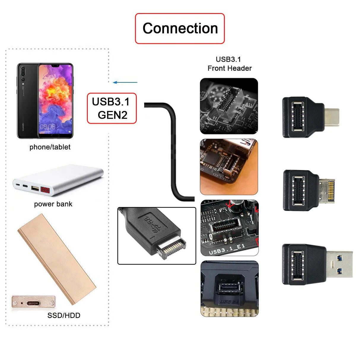 USB 3.1 Front Panel Header Female Type-E to Male Extension Adapter angle Type-E to Type-A Type-C USB C Motherboard Data Adapter