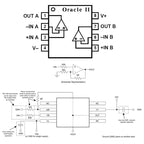 1x Oracle II 01 02 Single OpAmp Dual OpAmp Hybrid Audio Operational Amplifier Upgrade OPA2604 NE5532 FOR DAC Headphone Amplifier