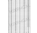 0201 0402 0603 0805 0402 SMD Chip capacitor kit capacitor sample book 38~92Value 950PCS~4600PCS 10uf 10nf 10pf 1nf 10nf 100nf