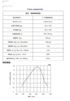 1pcs SGPN1615CR Linear silicon photocells silicon photodiode measure ambient ceramics epoxy resin visible light to near infrared