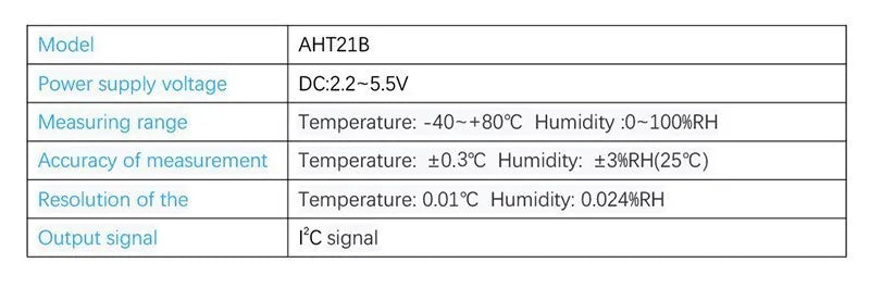 AHT21 Precision Digital Temperature And Humidity Sensor Measurement Module AHT21B I2C Communication Replace SHT20 For Arduino