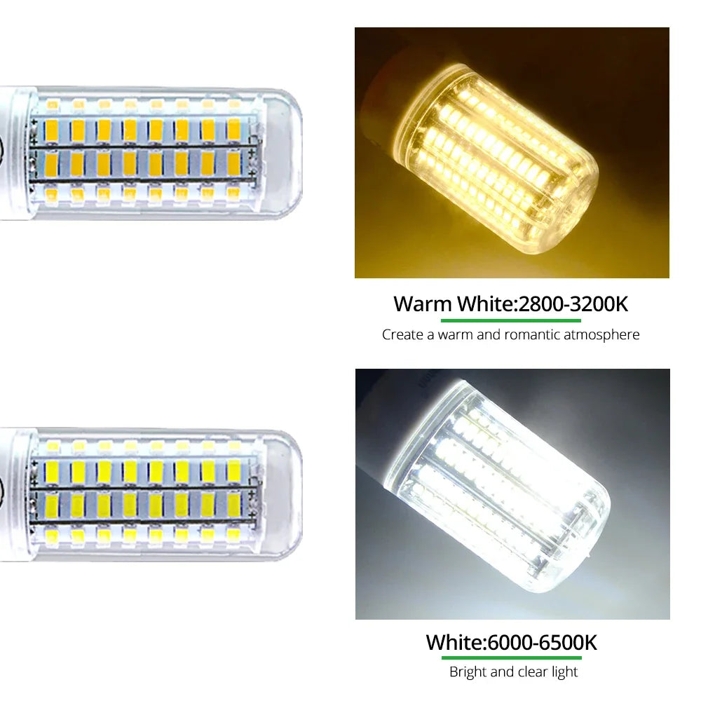 E27 LED Lamp E14 LED SMD 5730 220V Corn Light Bulbs 24 36 56 72LEDs Lamparas LED Chandelie Ampoule Led Light For Home Decoration