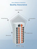 Distribution Block PTFIX 2.5mm² 2/4/6/7/12/13/18/19 Connection Push-in Electric Power Terminal Block Connector Mount on Din Rail