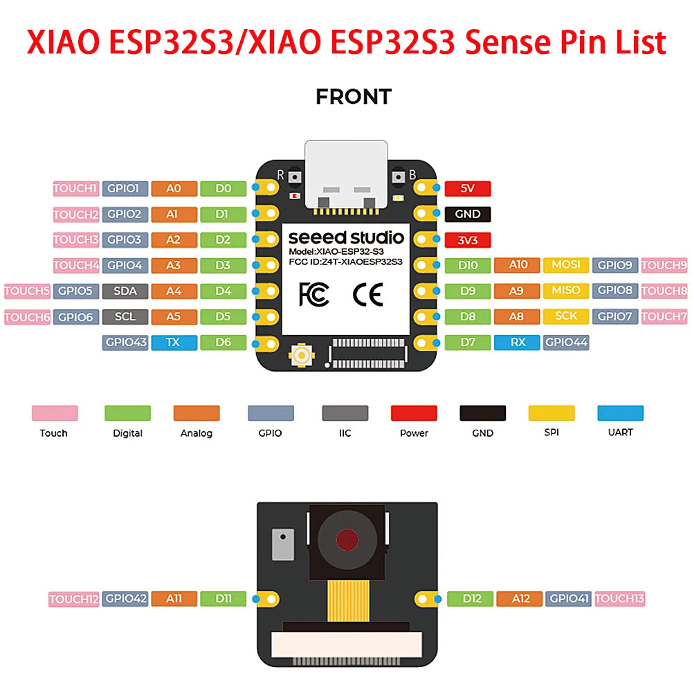 seeed XIAO ESP32-C3/C5/C6/S3 optional Mini Development Board Module 2.4GHz WiFi,BlE 5.0,for Arduino IoT Intelligent system