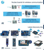1PCS NUCLEO-F446RE Send Line, Development Board
