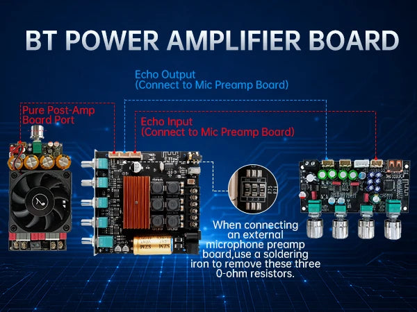 DC 12V-24V Audio Receiver Power Amplifier Module HiFi Chips SZM-TB21H TPA3116D2 Bluetooth Car Audio Speakers Amplifier Board
