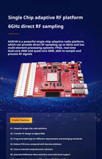 Alinx AXRF49 RF Development Board AMD Xilinx Zynq UltraScale+ RFSoC XCZU49DR FPGA | High-Performance Design