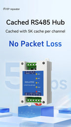 Industrial 2way Cache Type RS485 to 1way RS485 Hub DC 8~28V Optical Isolation Multi to one Hub CDEBYTE E810-R21 ESD Protection