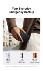 Baseus 5000mAh Magnetic Power Bank 22.5W USB-C & 7.5W/15W Wireless Charging 6.9mm Card-Slim NFC Battery Monitoring for iPhone 17