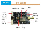 Quectel Lg290P Module Gnss Full-Band Multi-Frequency High-Precision Positioning Elevation Rtk Centimeter-Level Surveying and Mapping Flight Control