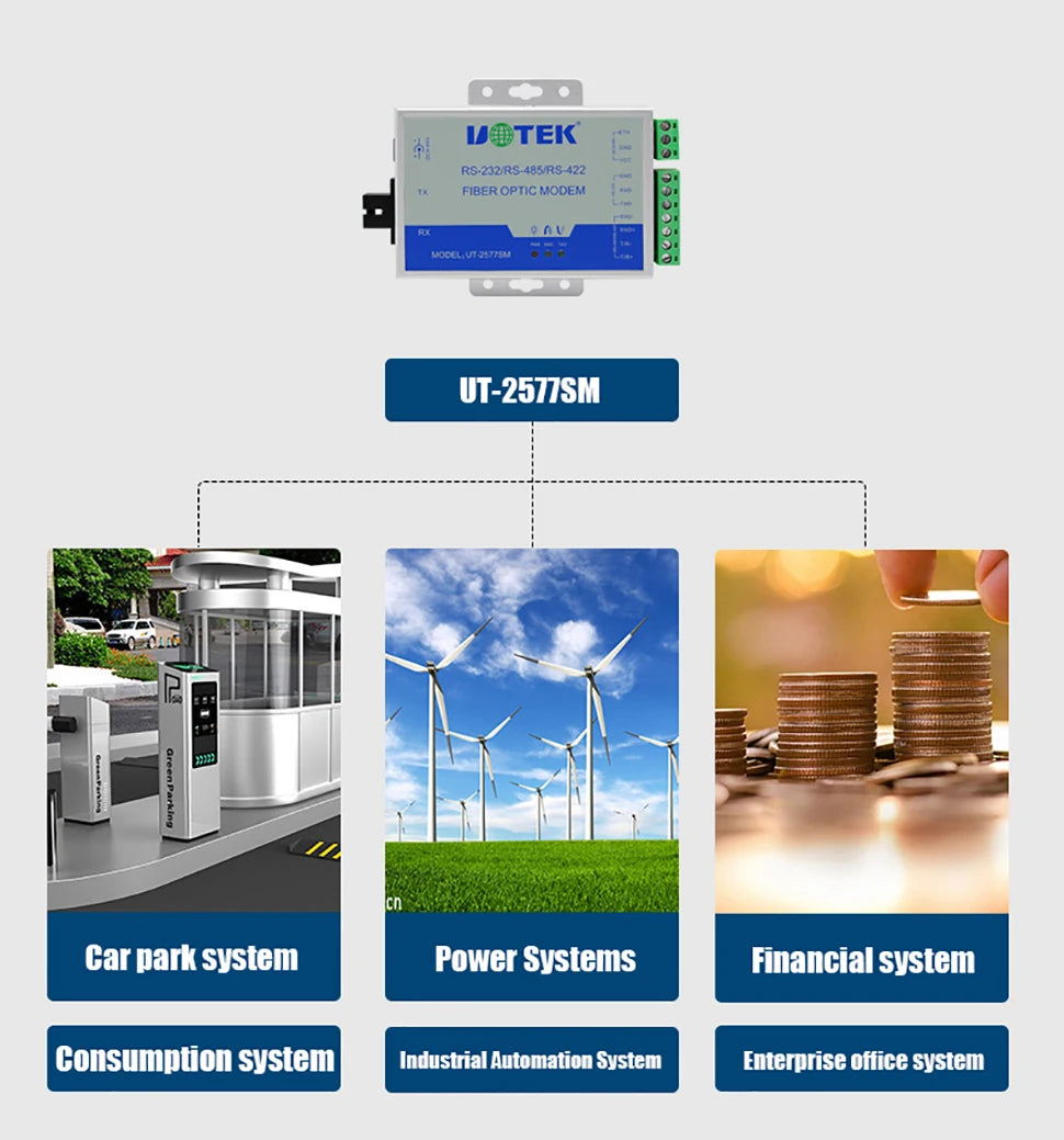 UOTEK Fiber Transceiver RS232 RS485 RS422 20KM SC Port RS-232 RS-485 RS-422 to Fibre-optical Converter UT-2577SM UT-2578SM