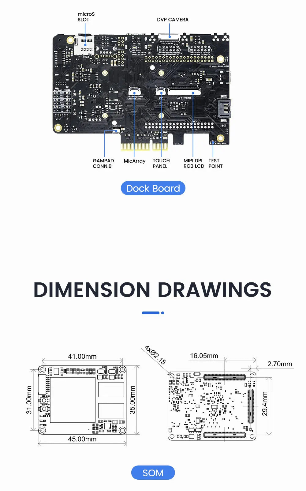 Sipeed Tang Mega 138K Dock GOWIN GW5AST RISCV FPGA Development Board