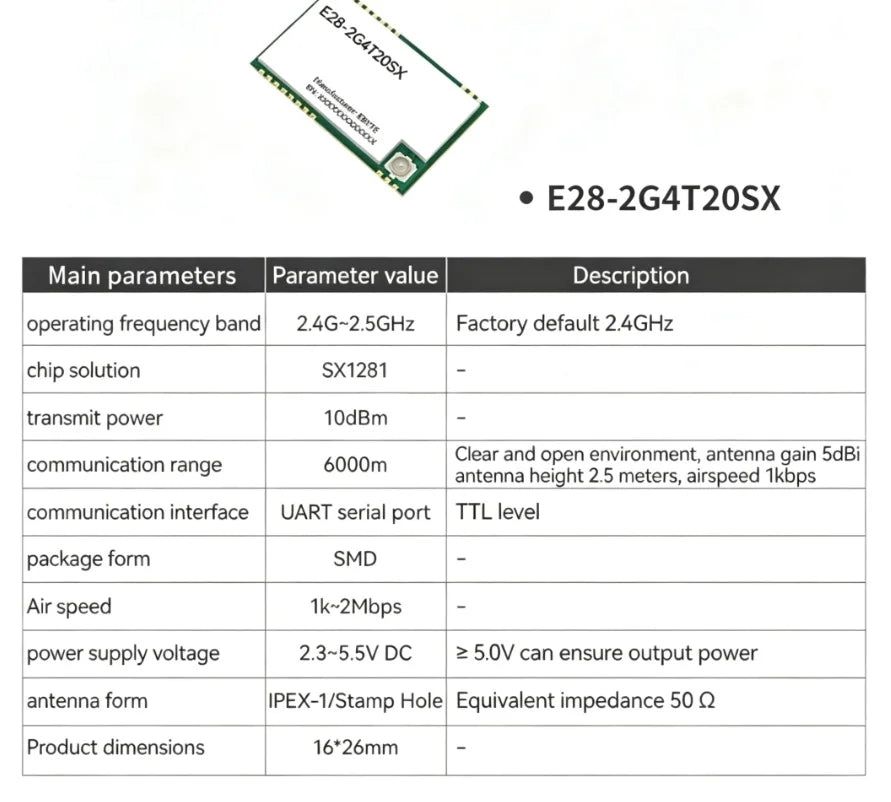 EBYTE E28-2G4T20SX E28-2G4T27SX E28-2G4T12S Lora Wireless Module 2.4Ghz E28 UART Series Transmitter Receiver RF Module