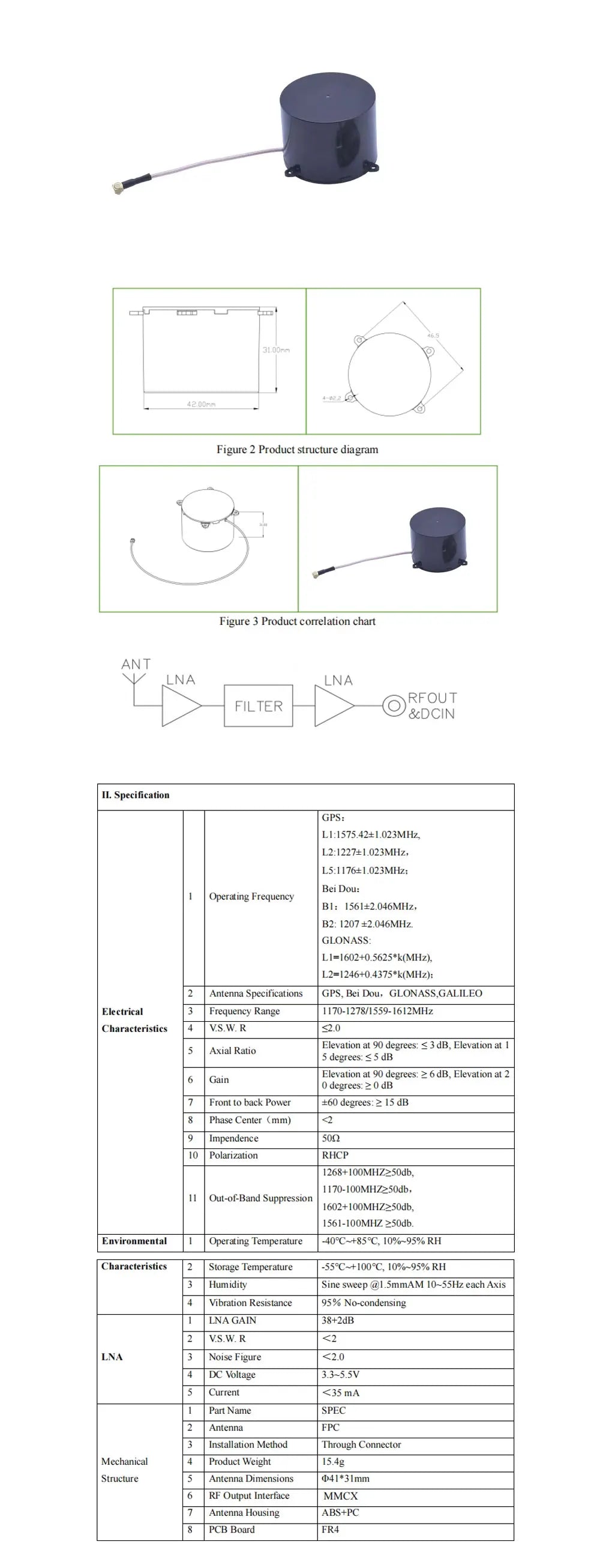 UM982 Module GNSS Full-Frequency Centimeter-level Low-power High-precision RTK Differential Direction Finding UAV GPS Module