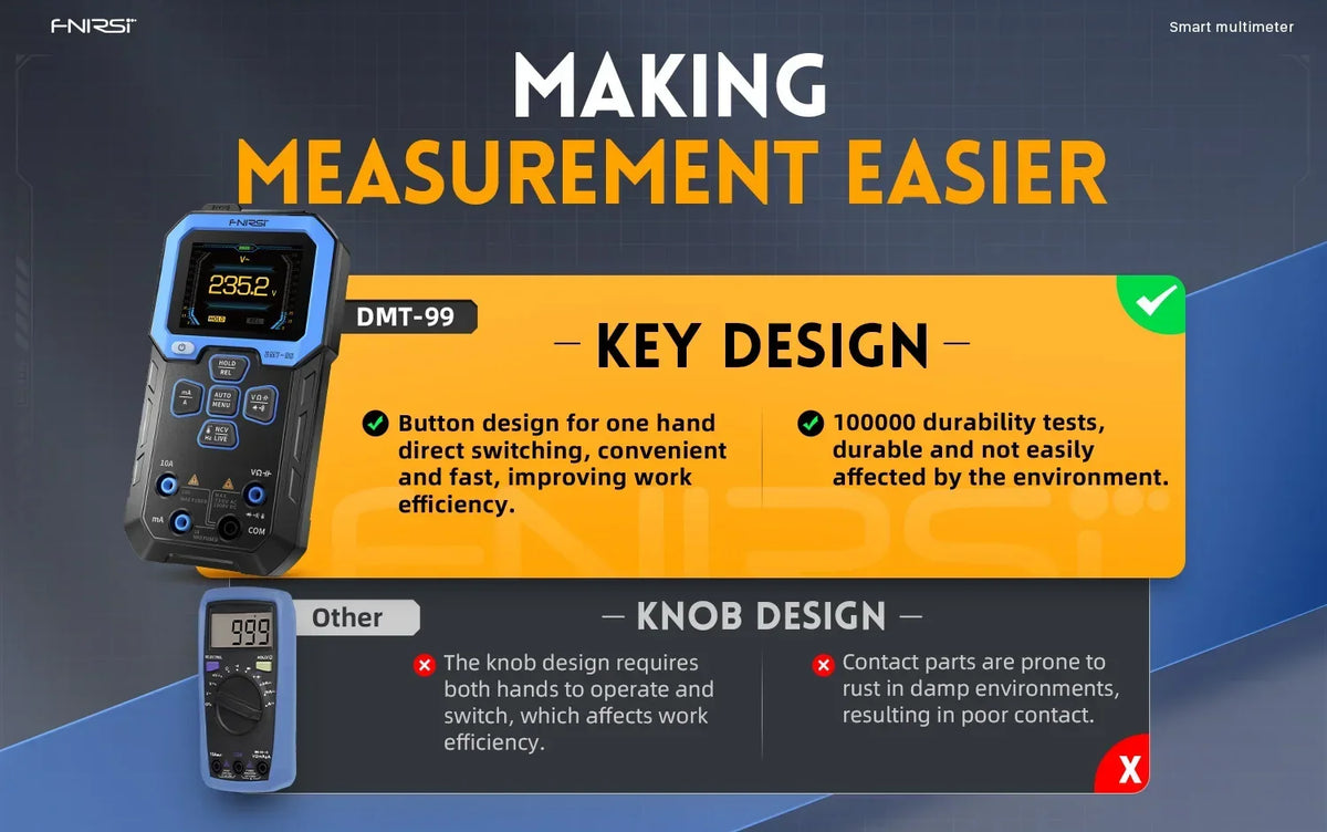 FNIRSI DMT-99 Digital Multimeter 9999 Counts Smart Professional Tester for 1000V Auto-Range AC/DC Ohm Hz and Capacitance