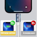 NNBILI Micro USB Cable High Speed Fast Charging USB Cord For Samsung Galaxy S7 S6 PS4 MP3 TV Andriod Phones Data Cables 1/1.5/2M