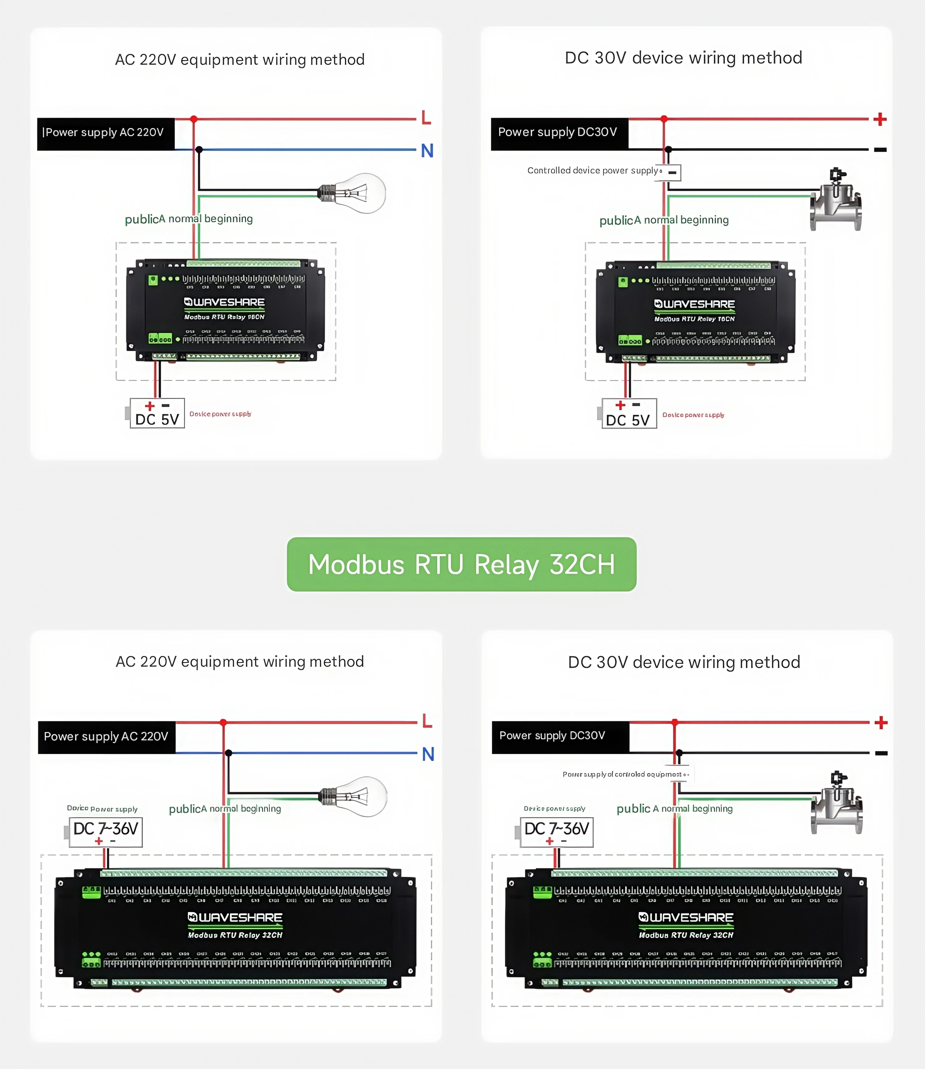Waveshare Industrial Modbus RTU Relay Module with 8/16/32-channel RS485 interface and isolation