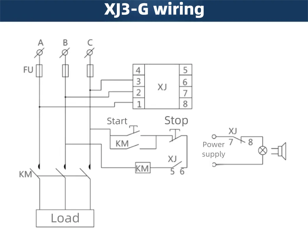 CHINT XJ3-G XJ3-D AC380V motor water pump phase failure and phase sequence protection Relay