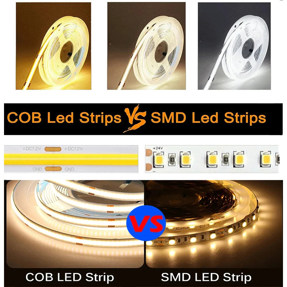 1-10M COB LED Linear Strip Lights RA90 320/608/640/840leds High Density Flexible FOB COB Dimmable Light DC24V DW/CCT/RGB/RGBCCT