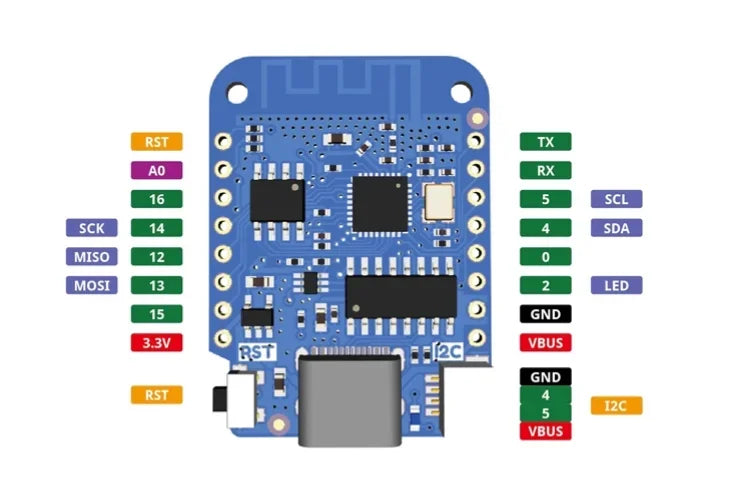 1Set WeMos D1 Mini V4.0 NodeMcu 4MB LOLIN WIFI Internet of Things Development Board Based ESP8266 CH340G Nodemcu V2 for Arduino