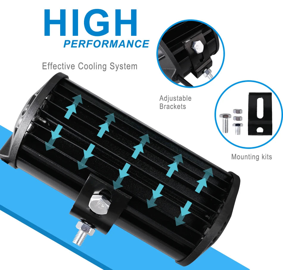 Car Work Light LED Offroad 4x4 Spotlights Fog Lamp Diode Headlight SUV ATV Tractor Boat Trucks Excavator Light Bar 12V 24V