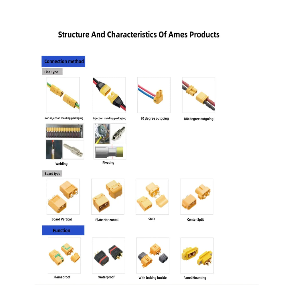1PCS AS150U、AS150UPW(2+4)、AS150UPB Connector Amass Male Female Male High Current Model Airplane Plug