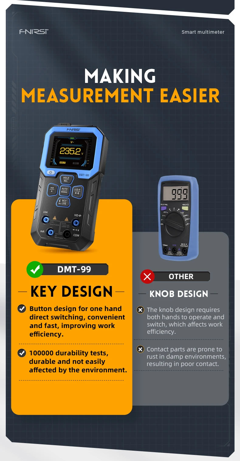 Smart Digital Multimeter FNIRSI DMT‑99 10000 Counts True RMS NCV Capacitance Temperature Current Voltage Multifunctional Tester