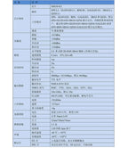 BN220 BN180 BN-880 3.0V-5.0V TTL level GNSS Module GPS For GLONASS Dual GPS Module Antenna Built in FLASH BN-220 BN880