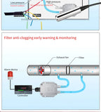 Digital Differential Pressure Transmitter 4-20mA 0-10V 0-5V RS485 Wind Air Pressure Sensor 0-50pa 0-100pa 0-200pa 0-2Kpa