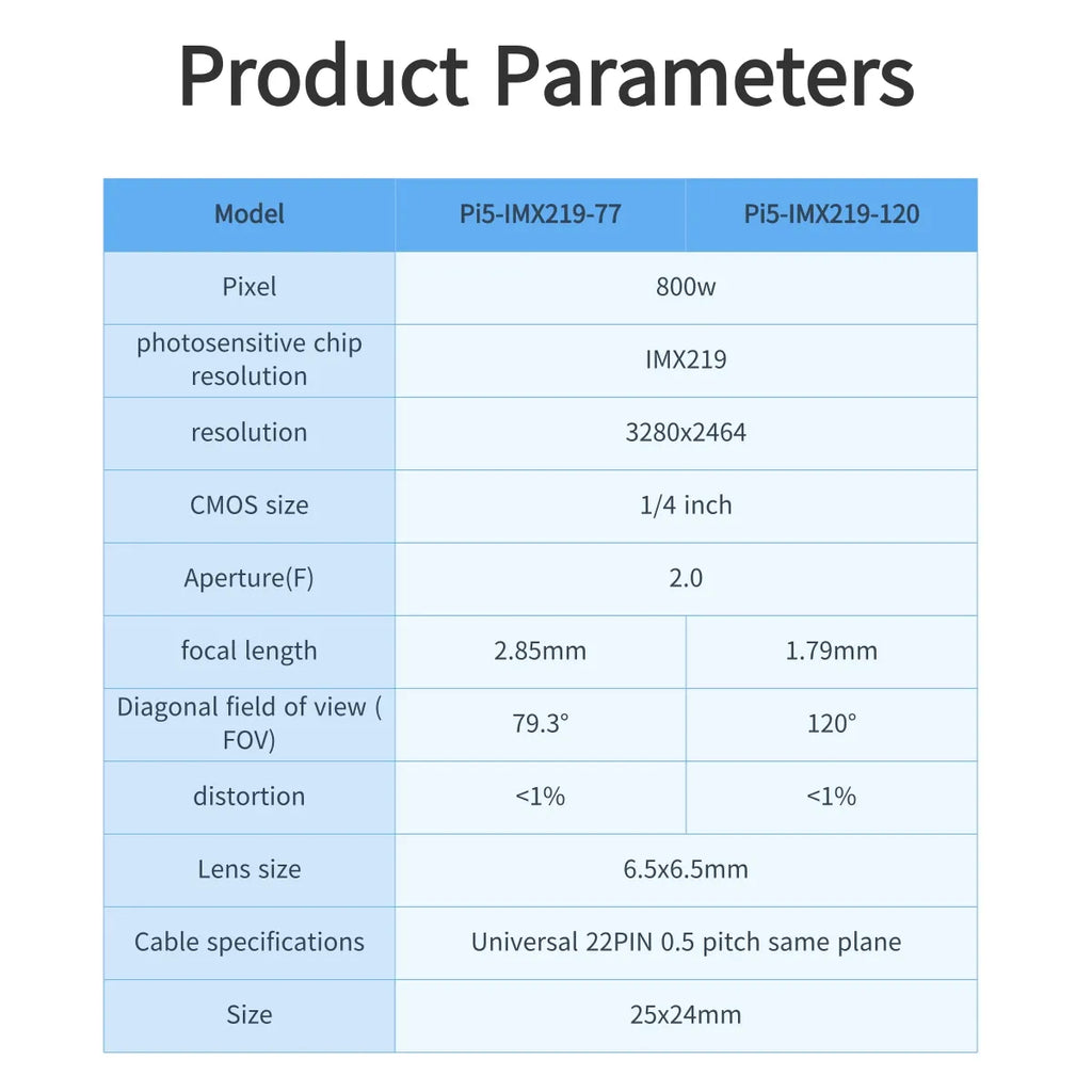 IMX219 Module Raspberry Pi 5 Camera 8 Million Pixels 120-Degree Wide Angle Without Distortion