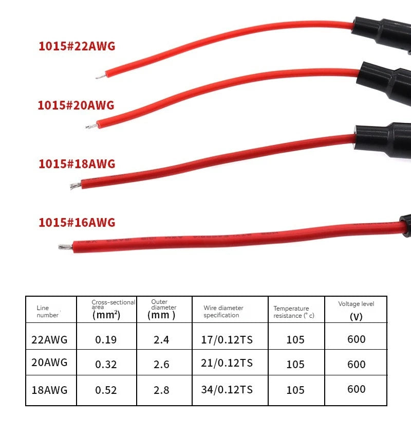 【5PCS】5*20mm 6*30mm Glass Fuse Holder Screw Type 5X20mm with 22 20 18 16AWG Wire Cable 250V 5X20MM Glass Fuse Tube Fuse Casing