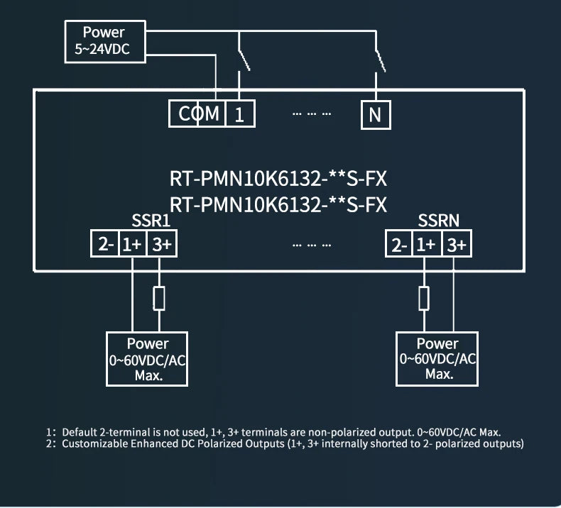 ENMG PLC Interface Module RT- PMN - Solid State Relay (SSR) Module for DC-Controlled AC Loads, DC Power Operated Flame Retardant
