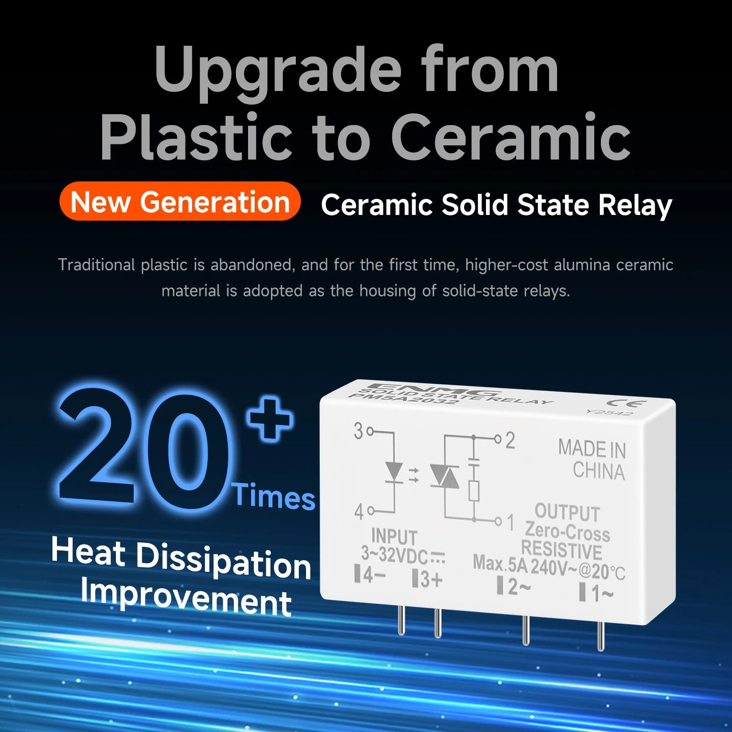 ENMG PCB Pin - Type Solid - State Relay PM5D  3 - 32Vdc Non - Contact, DC - DC Control (5A 24V Compatible)