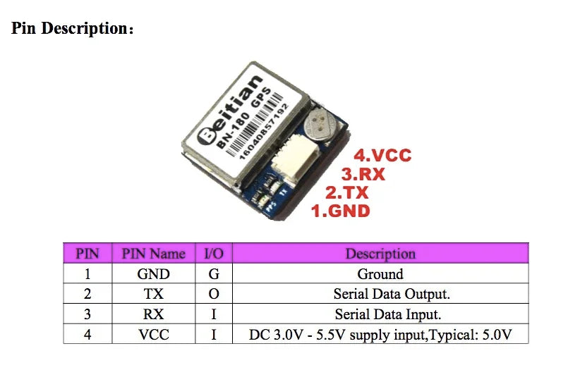 Beitian BN-180 BN-280 BN-880 BN-220 GPS module GLONASS Antenna Module TTL Level + 1 Serial Port Module USB to TTL Flight Control