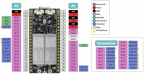 Heltec Mesh Node T096 Case Kit nRF52840 SX1262 LoRa Tracker Ultra-low Power BLE GNSS 28dBm Meshtastic MeshCore Excluded Battery